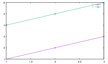 Image plot-sample2