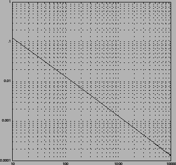 \includegraphics[width=8cm]{ode_figure/ex95062.ps}