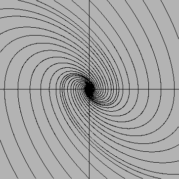 \includegraphics[width=8cm]{program3/dynamics.ps}