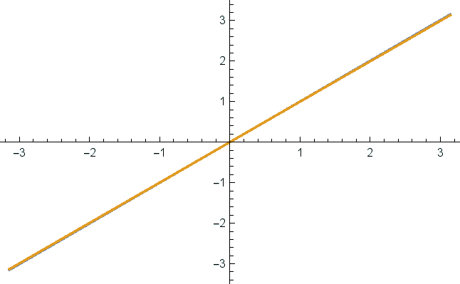 \includegraphics[width=0.9\textwidth]{graph/FE01.eps}