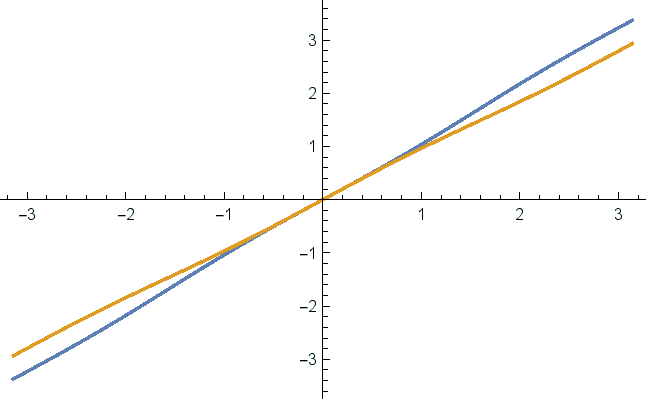 \includegraphics[width=0.9\textwidth]{graph/FE05.eps}