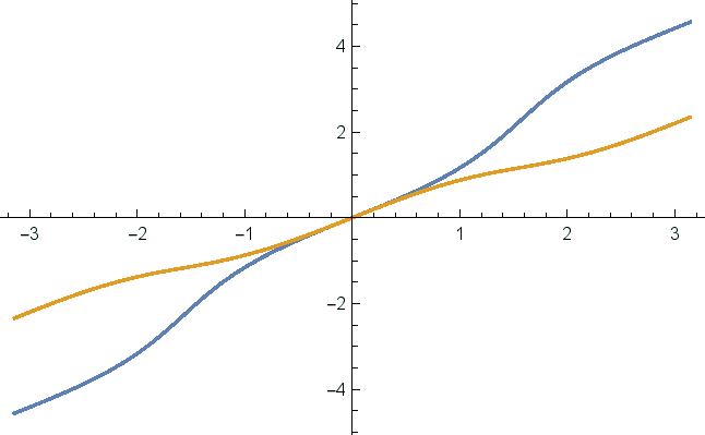 \includegraphics[width=0.9\textwidth]{graph/FE09.eps}
