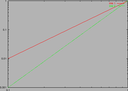 \includegraphics[width=10cm]{eps/bygplot.ps}