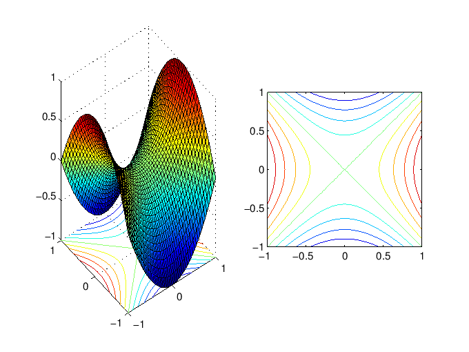 \includegraphics[width=15cm]{eps/test3out.eps}