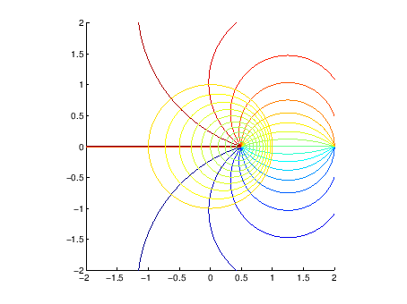 \includegraphics[width=10cm]{eps/diskdisk1.eps}