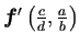 $ \bm{f}'\left(\frac{c}{d},
\frac{a}{b}\right)$