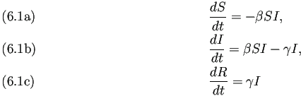 \begin{subequations}% 2022-02-21 16:28の式群
\begin{align}&\frac{\D S}{\D t}=...
...}=\beta S I-\gamma I,\\ &\frac{\D R}{\D t}=\gamma I\end{align}\end{subequations}