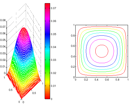 \includegraphics[width=10cm]{eps/sparsepoisson.eps}