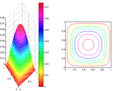 \includegraphics[width=10cm]{eps/sparsepoisson.eps}