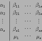 \begin{displaymath}
\begin{array}{c}
\alpha_1\\
\alpha_2\\
\vdots \\
\alp...
...{2 s}\\
\vdots \\
\beta_{s s}\\
\mu_s
\end{array}\right.
\end{displaymath}