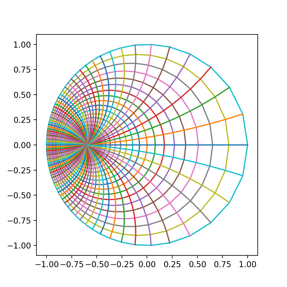 Image conformalmap_fig