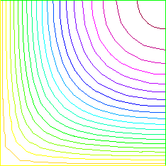 \includegraphics[width=8cm]{potential-graph/PoissonContour.eps}