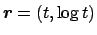 $ \Vector{r}=\left(t,\log t\right)$