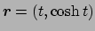 $ \Vector{r}=\left(t,\cosh t\right)$