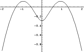 \includegraphics[width=6cm]{cassini/graph1.eps}