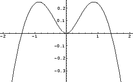 \includegraphics[width=6cm]{cassini/graph2.eps}