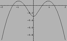 \includegraphics[width=6cm]{cassini/graph1.eps}