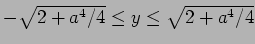 $ -\sqrt{2+a^4/4}\le y\le \sqrt{2+a^4/4}$