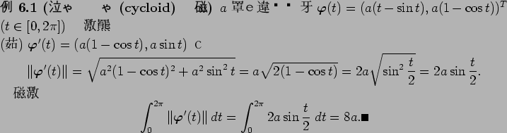 \begin{jexample}[サイクロイド\index{さいくろいど@サイクロイド}...
...int_0^{2\pi} 2a\sin\dfrac{t}{2}\;\D t
=8a. \qed
\end{displaymath}\end{jexample}