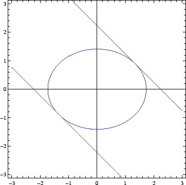 \includegraphics[width=8cm]{exercise/eps/toi7.eps}