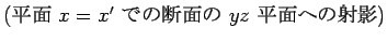 $\displaystyle \mbox{($BJ?LL(B $x=x'$\ $B$G$NCGLL$N(B $yz$\ $BJ?LL$X$N<M1F(B)}$