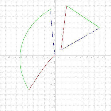 \includegraphics[width=8cm]{triangle.eps}