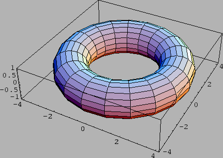 \includegraphics[width=10cm]{3D/g4.eps}