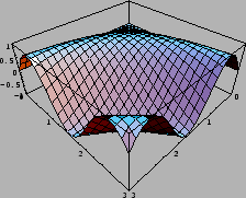 \includegraphics[width=5cm]{eps2/V111.eps}