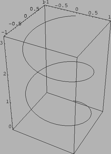 \includegraphics[width=8cm]{eps2/sampleparametric3d-1.eps}