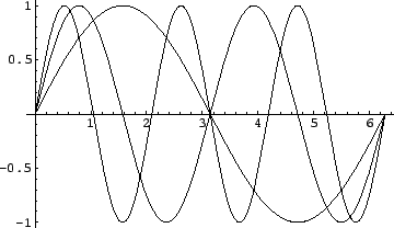 \includegraphics[width=8cm]{eps2/sample3Plot.eps}