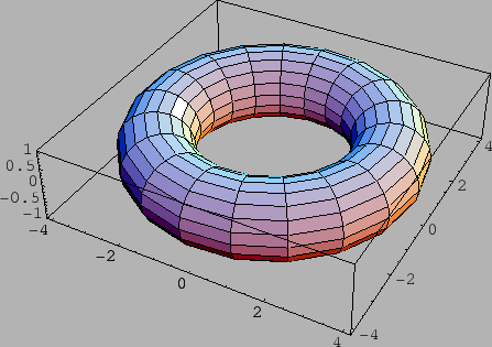 \includegraphics[width=10cm]{eps/g4.eps}