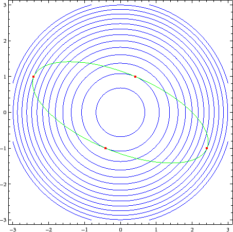 \includegraphics[width=10cm]{eps/problem6.eps}