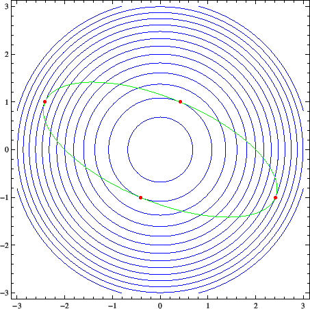 \includegraphics[width=10cm]{eps/problem6.eps}